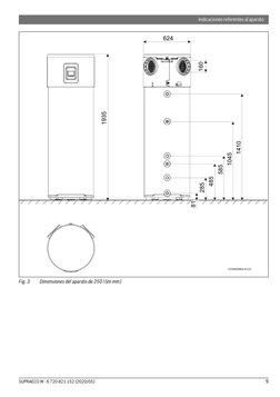 9
SUPRAECO W - 6 720 821 152 (2020/05)
Indicaciones referentes al aparato
Fig. 3
Dimensiones del aparato de 250 l (en mm)
81