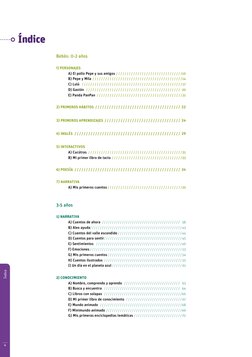 4
Índice
Índice
Bebés: 0-2 años
1) PERSONAJES
A) El pollo Pepe y sus amigos / /  /  /  /  /  /  /  /  /  /  /  /  /  /  /  /