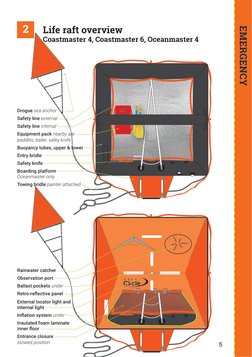Life Raft User Manual V3cFINAL Web | PDF