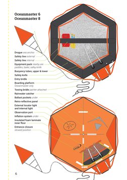 Life Raft User Manual V3cFINAL Web | PDF