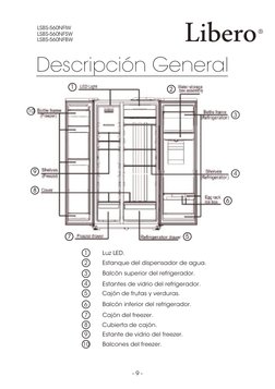 LSBS-560NFIW
LSBS-560NFSW
LSBS-560NFBW
Descripción General
Libero
R
Cajón del freezer.
Luz LED.
Estanque del dispensador de a