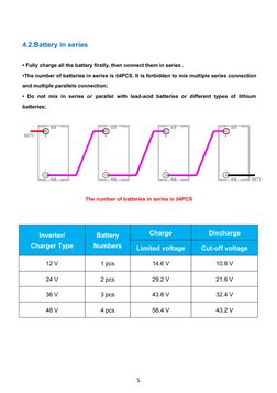 12V 100Ah LiFePO4 Battery Manual | PDF | Battery Charger | Electrical ...