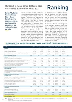 02
Al 31 de diciembre de 2023, el Informe 
CAMEL de Bancos Múltiples ubica en 
primer lugar, como el mejor banco de 
Bolivia,