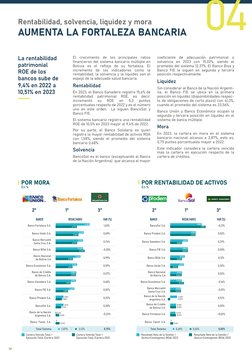 06
La rentabilidad 
patrimonial 
ROE de los 
bancos sube de 
9,4% en 2022 a 
10,51% en 2023
El crecimiento de los principales