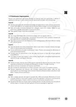 5
1.2 Continuous Improvement
Reviews own performance and actively identifies own learning needs and opportunities. Is effecti