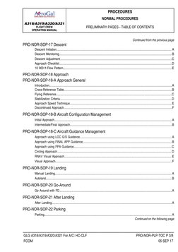 A318/A319/A320/A321
FLIGHT CREW
OPERATING MANUAL
PROCEDURES
NORMAL PROCEDURES
PRELIMINARY PAGES - TABLE OF CONTENTS
GLG A318/