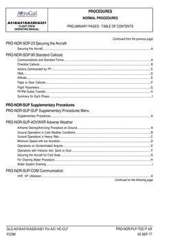 A318/A319/A320/A321
FLIGHT CREW
OPERATING MANUAL
PROCEDURES
NORMAL PROCEDURES
PRELIMINARY PAGES - TABLE OF CONTENTS
GLG A318/
