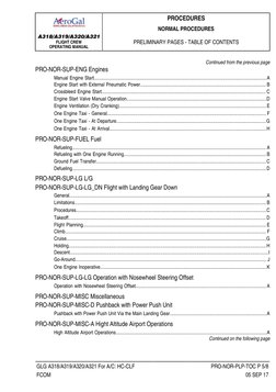 A318/A319/A320/A321
FLIGHT CREW
OPERATING MANUAL
PROCEDURES
NORMAL PROCEDURES
PRELIMINARY PAGES - TABLE OF CONTENTS
GLG A318/