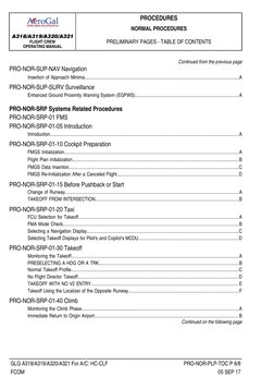 A318/A319/A320/A321
FLIGHT CREW
OPERATING MANUAL
PROCEDURES
NORMAL PROCEDURES
PRELIMINARY PAGES - TABLE OF CONTENTS
GLG A318/