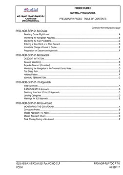 A318/A319/A320/A321
FLIGHT CREW
OPERATING MANUAL
PROCEDURES
NORMAL PROCEDURES
PRELIMINARY PAGES - TABLE OF CONTENTS
GLG A318/