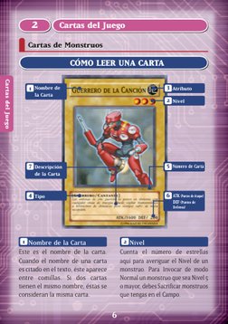 Cartas del Juego
Cartas del Juego
2
Cartas de Monstruos
CÓMO LEER UNA CARTA
1 Nombre de 
la Carta
7 Descripción 
de la Carta