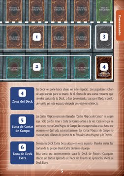 5
Comenzando
4
5
6
Tu Deck se pone boca abajo en este espacio. Los jugadores roban 
de aquí cartas para su mano. Si el efecto