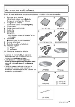 7
(SPA) VQT1T34
Accesorios estándares
Antes de usar la cámara, compruebe que estén incluidos todos los accesorios.
1
Paquete