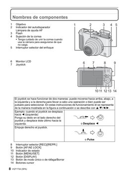 VQT1T34 (SPA)
8
Nombres de componentes
1
Objetivo
2
Indicador del autodisparador
Lámpara de ayuda AF
3
Flash
4
Sujeción de la