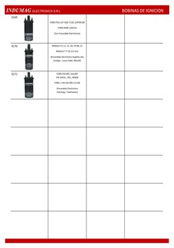 INDUMAG ELECTRONICA S.R.L                                                                              BOBINAS DE IGNICION