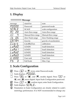 OCS Crane Scale Calibration Manual | PDF | Calibration | Weight