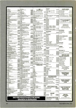 1992 Servicing - Video - Satellite-Developments PDF | PDF