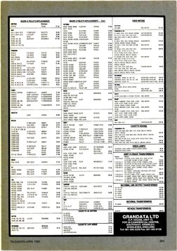 1992 Servicing - Video - Satellite-Developments PDF | PDF