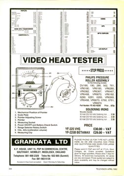 1992 Servicing - Video - Satellite-Developments PDF | PDF