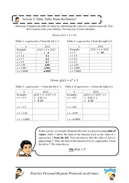 Practice Personal Hygiene Protocols at all times 
 
 
 
Direction: Complete the table of values by substituting the value o