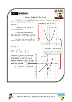 Practice Personal Hygiene Protocols at all times