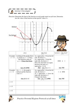 Practice Personal Hygiene Protocols at all times 
 
 
 
 
Direction: Determine the limit of the function on each graph stat