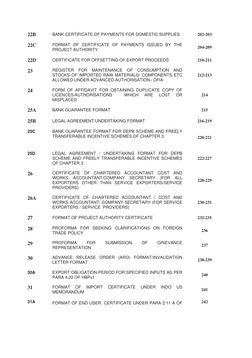 22B 
BANK CERTIFICATE OF PAYMENTS FOR DOMESTIC SUPPLIES  
202-203 
22C 
FORMAT OF CERTIFICATE OF PAYMENTS ISSUED BY THE 
PROJ