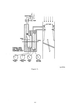 Bendix RSA Fuel Injection System Manual | PDF | Valve | Throttle