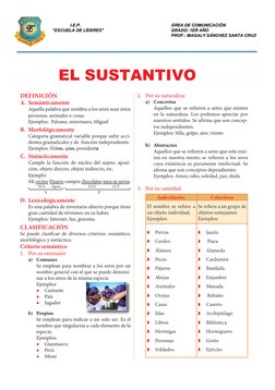 DEFINICIÓN 
A.	 Semánticamente
	
Aquella palabra que nombra a los seres sean éstos 
personas, animales o cosas. 
	
Ejemplos: