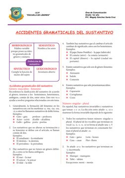 MORFOLÓGICO
Palabra variable 
porque posee acciden-
tes gramaticales de 
género y número.
SEMÁNTICO
Nombra a los seres
LEXICO