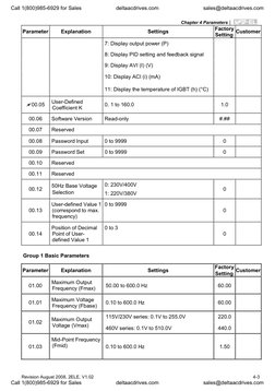 VFD Parameter Settings Overview | PDF | Mains Electricity | Parameter ...