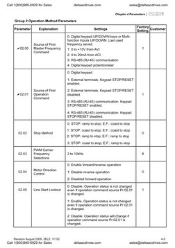 VFD Parameter Settings Overview | PDF | Mains Electricity | Parameter ...