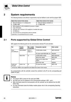 Lenze Manual Global Drive GDC - en | PDF | Menu (Computing) | Parameter ...