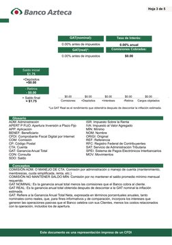 Este documento es una representación impresa de un CFDI 
Tus movimientos del mes en forma de gráfica 
GAT(nominal): 
Tasa