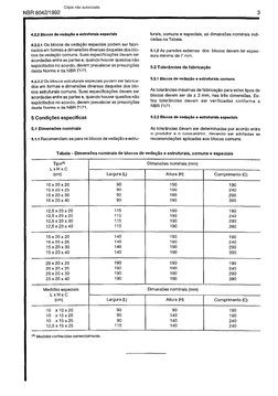 NBR 8042: Blocos Cerâmicos para Alvenaria | PDF | Natureza