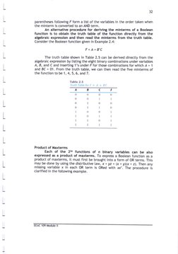 32
parentheses foltowing F form a list of the variables in the order taken when
the minterm is converted to an AND term.
An a