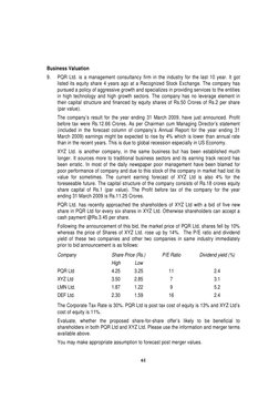 61
Business Valuation
9.
PQR Ltd. is a management consultancy firm in the industry for the last 10 year. It got
listed its eq