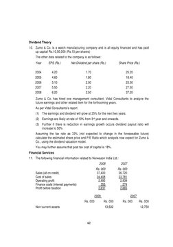 62
Dividend Theory
10. Zumo & Co. is a watch manufacturing company and is all equity financed and has paid
up capital Rs.10,0
