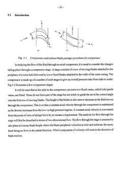 Axial Flow Compressor Fundamentals | PDF | Turbine | Turbomachinery