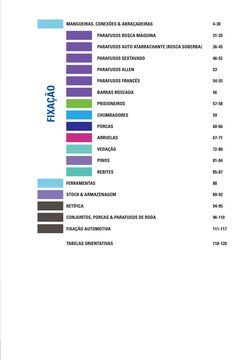 MANGUEIRAS, CONEXÕES & ABRAÇADEIRAS
 4-30
 FIXAÇÃO
 
 PARAFUSOS ROSCA MÁQUINA
 31-35
 
 PARAFUSOS AUTO ATARRACHANTE (ROSCA
