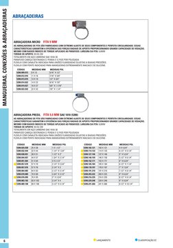 MANGUEIRAS, CONEXÕES & ABRAÇADEIRAS
6
 CLASSIFICAÇÃO EC
 LANÇAMENTO
ABRAÇADEIRAS
 
 ABRAÇADEIRA MICRO  FITA 9 MM 
 AS ABRAÇAD
