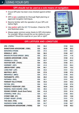USING YOUR GPS
8
GPS should not be used as a sole means of navigation
• Ensure GPS plan has been cross-checked against writte