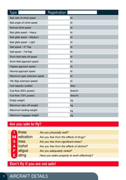 AIRCRAFT DETAILS
1
Are you safe to fly?
llness
Are you physically well?
edication
Are you free from the effects of drugs?
tre