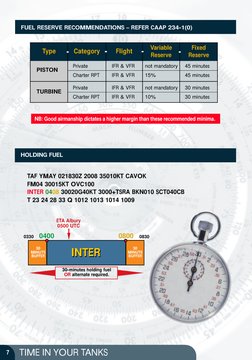 TIME IN YOUR TANKS
7
HOLDING FUEL
FUEL RESERVE RECOMMENDATIONS – REFER CAAP 234-1(0) 
PISTON
TURBINE
Private
IFR & VFR
not ma