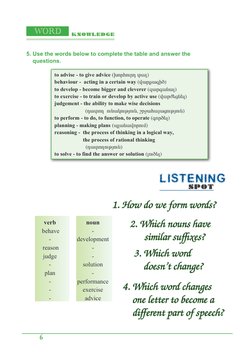 6
 KNOWLEDGE
WORD
5. Use the words below to complete the table and answer the 
questions.
to advise - to give advice (ËáñÑáõ