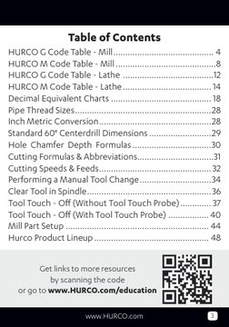 3
www.HURCO.com
HURCO G Code Table - Mill........................................... 4
HURCO M Code Table - Mill.............