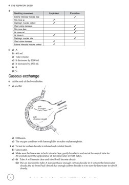 path
of oxygen
path
of carbon dioxide
1
Cambridge Checkpoint Science Workbook 2 © Hodder & Stoughton Ltd 
5 THE RESPIRATORY S