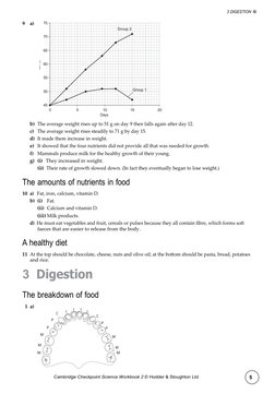 Group 2
Group 1
5
Cambridge Checkpoint Science Workbook 2 © Hodder & Stoughton Ltd 
2012
3 DIGESTION
9
a)
75
70
65
60
55
50
4