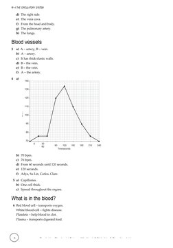 8
Cambridge Checkpoint Science Workbook 2 © Hodder & Stoughton Ltd 
4 THE CIRCULATORY SYSTEM
d) The right side.
e) The vena c