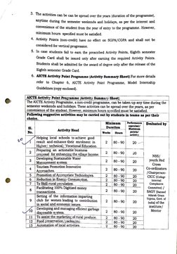 VTU Activity Points for Degree Award | PDF | Academic Degree